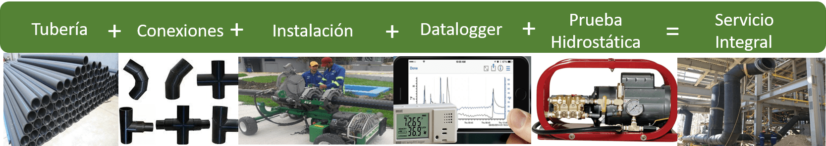 servicio integral prueba hidrostatica datalogger redes de tuberias de polietileno